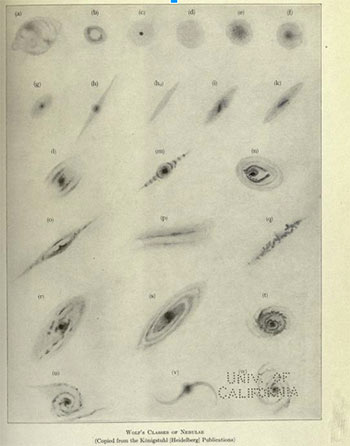 Page from Hubble's thesis